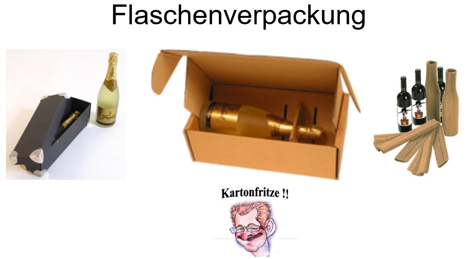 Flaschenverpackung Flaschenhülle Flaschenkarton