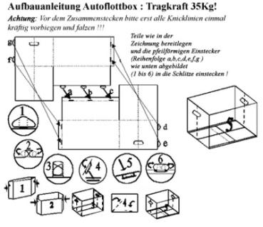 Autoflottbox - zweiteilig preisgünstig ungesteckt 430x360x280 mm technische Zeichnung