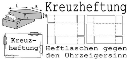 Stülpdeckelkarton aus Graupappe nach Maß Kreuzheftung 2.Asnicht