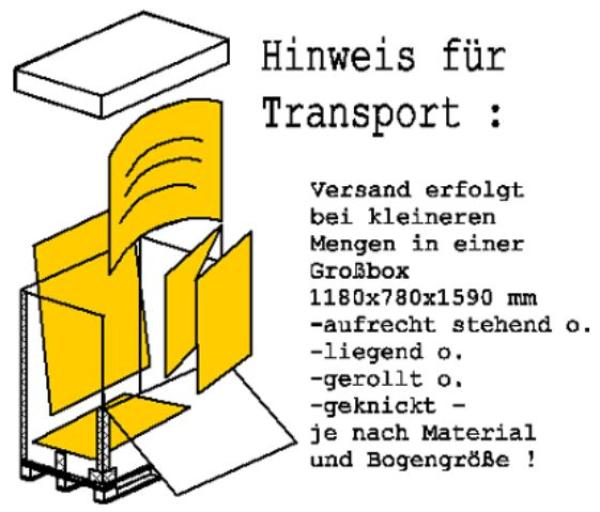 Transporthinweis Schwarzpappe edel und handgeschöpft 1,1 mm